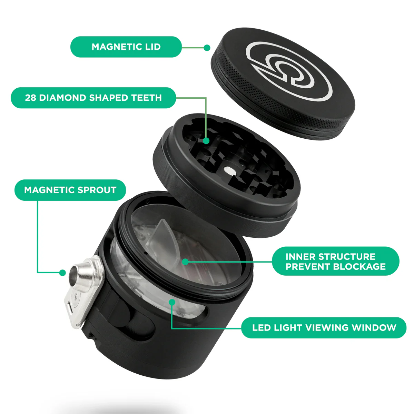 Combo9 Bundle – Atomic9 + Tectonic9 - Image 3