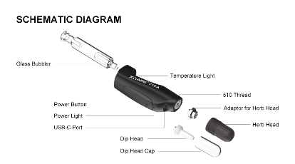 XVAPE FYRA *Black* - Image 10