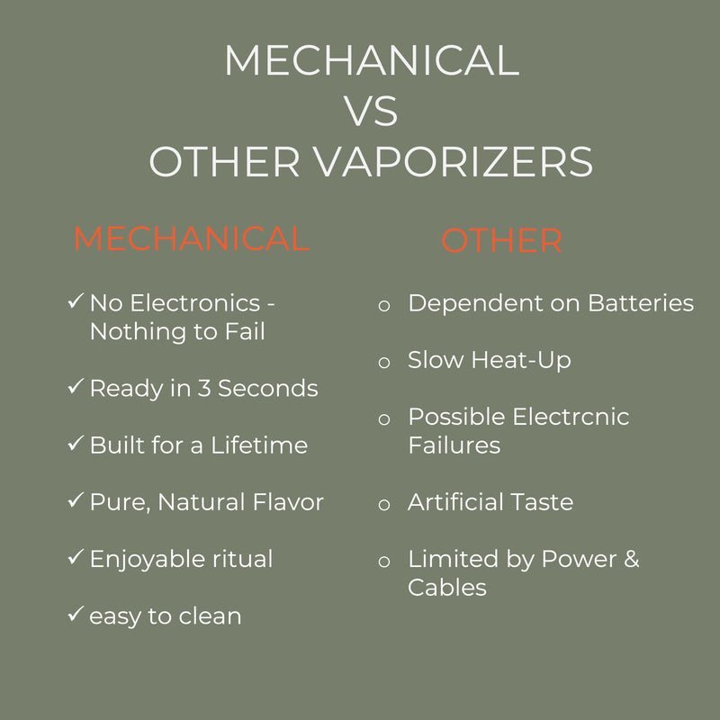 Vapman 2.0 – Zebrano - Image 6